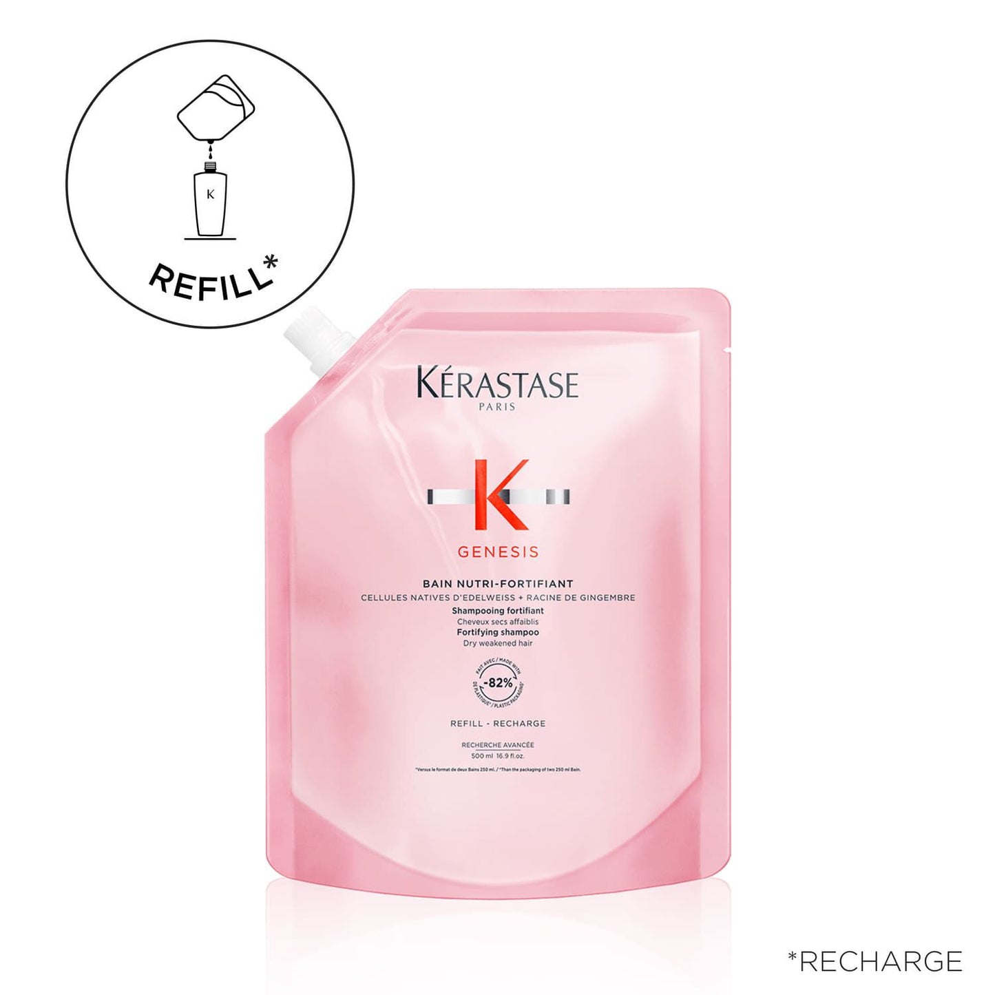 Bain Nutri-Fortifiant