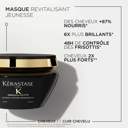 Masque Intense Régénérant