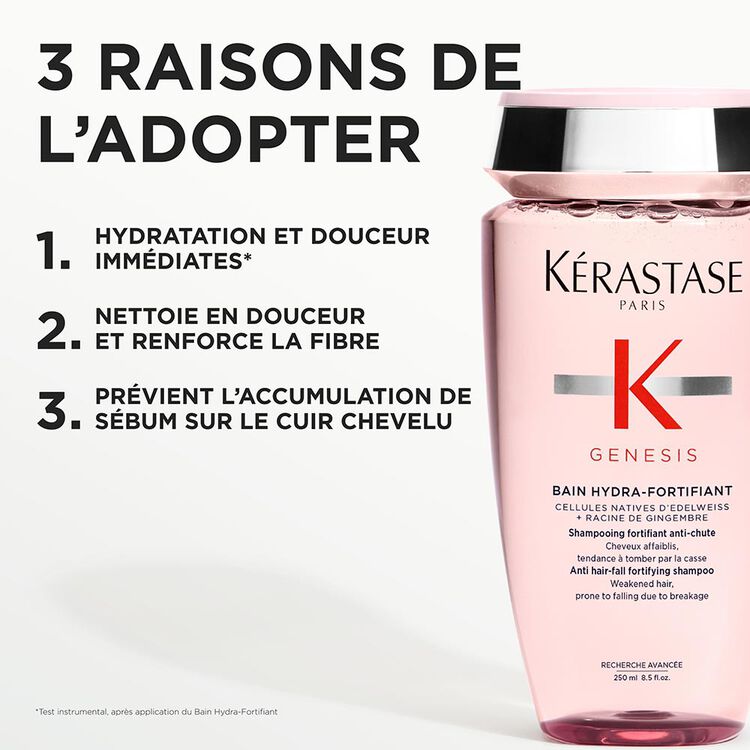 Duo Bain Hydra-Fortifiant 250ml + Format Voyage