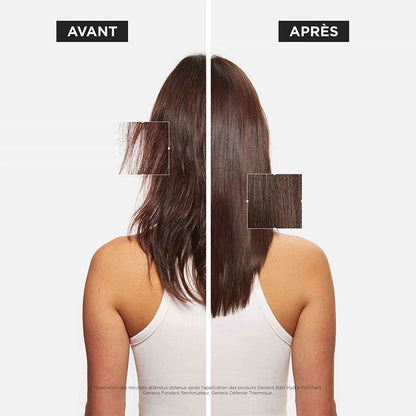 Duo Bain Hydra-Fortifiant 250ml + Format Voyage